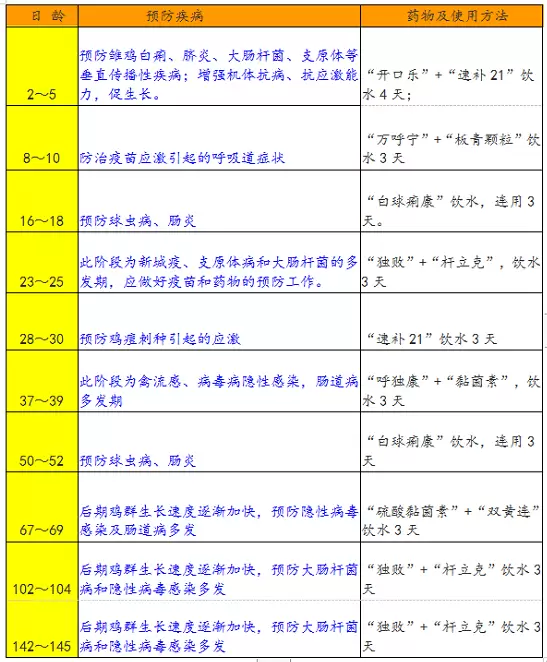 大蒜的好处,与用法插图2 大蒜的好处,与用法插图2