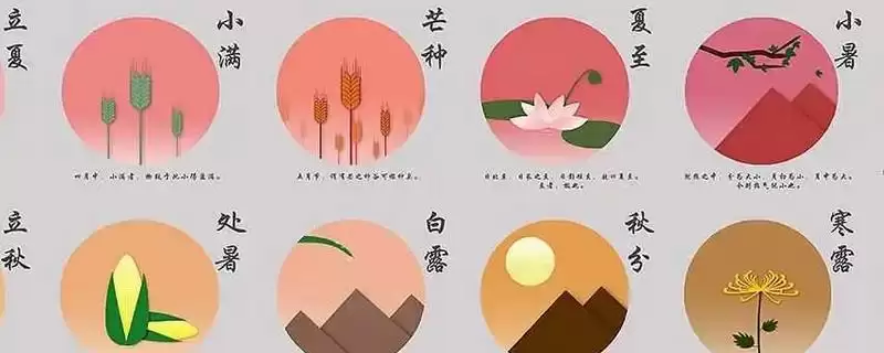 立秋作为一年中第十三个节气代表着什么?-会东网