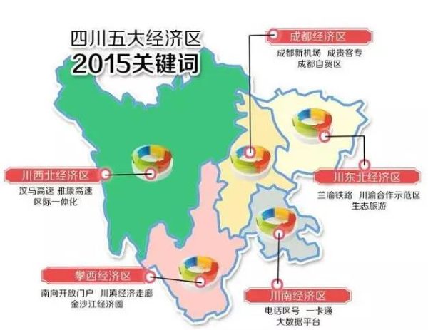 川滇明珠五年就不是你认识插图5 川滇明珠五年就不是你认识插图5