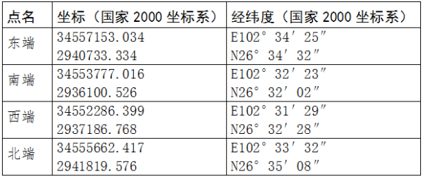 会东飞机场在什么地方插图 会东飞机场在什么地方插图