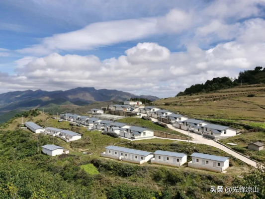 凉山会东县扶贫插图