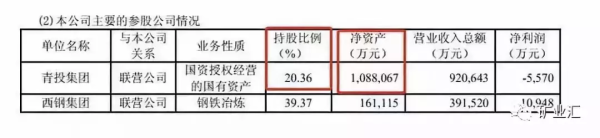 西部矿业会东铅锌矿石废料插图5 西部矿业会东铅锌矿石废料插图5