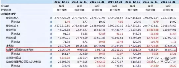 西部矿业会东铅锌矿石废料插图1 西部矿业会东铅锌矿石废料插图1