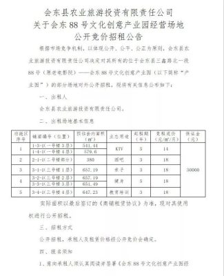 会东店铺出租(会东文创产业园招租)插图6 会东店铺出租(会东文创产业园招租)插图6