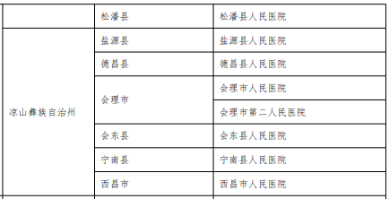 图片[4]-会东新闻:疫情之下，社保和公积金有新变化