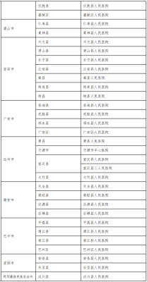 图片[3]-会东新闻:疫情之下，社保和公积金有新变化