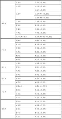 图片[2]-会东新闻:疫情之下，社保和公积金有新变化