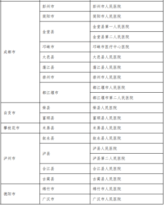 图片[1]-会东新闻:疫情之下，社保和公积金有新变化