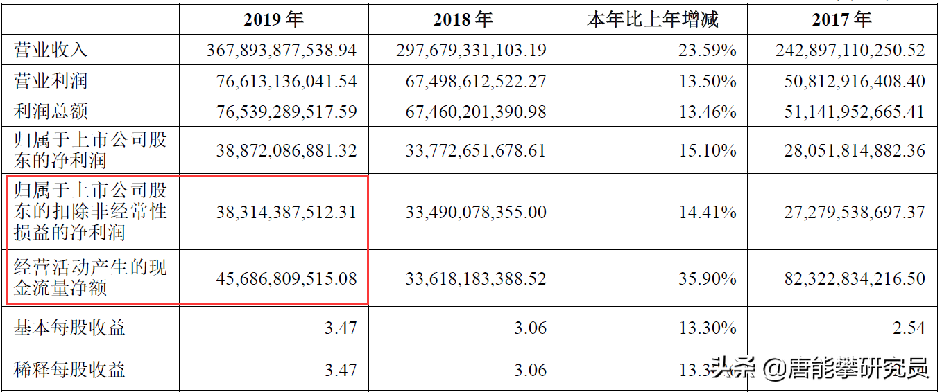 凉山彝族自治州会东县房价多少插图12