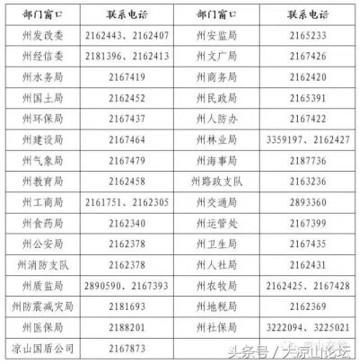图片[19]-凉山最全通讯录，有了它走遍凉山不用愁！-会东网