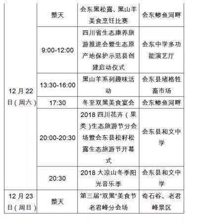图片[10]-会东县第三届“双黑”美食文化节即将开幕-会东网
