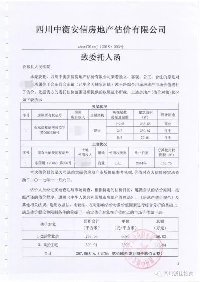 图片[1]-四川省会东县鲹鱼河镇（原会东镇）滩王路1-1幢房地产拍卖公告（3拍）-会东网