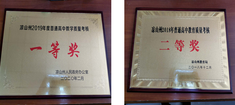 图片[4]-会东中学2020年高中招生简章-会东网