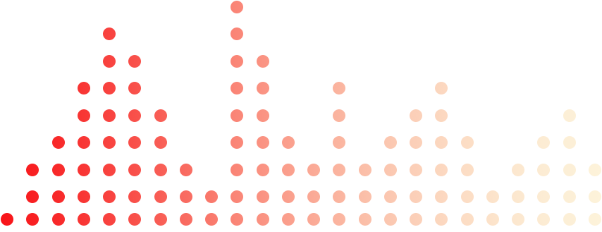 关于会东县城区2001年至2019年土地征收清理结果的公示-会东网