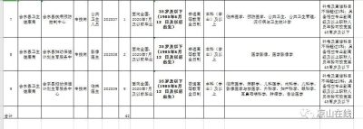 图片[8]-【速看】凉山（会东,美姑）招聘教师45名，会理国有企业招聘人员，还有……-会东网