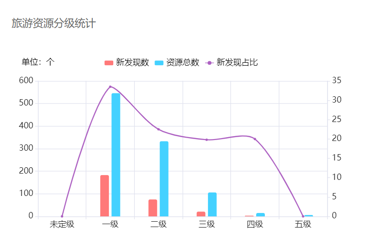 图片[8]-【创建天府旅游名县候选县】去会东，来一场别样旅行！-会东网