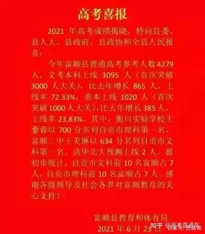 图片[1]-2022会东大桥中学学生成绩-会东网