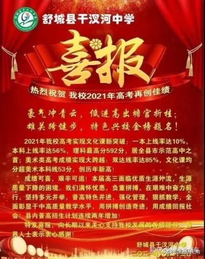图片[30]-2022会东大桥中学学生成绩-会东网