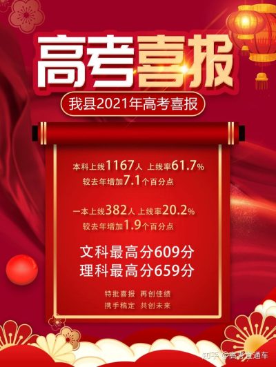 图片[2]-2022会东大桥中学学生成绩-会东网