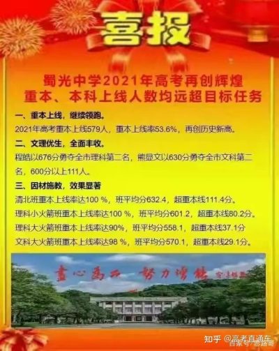 图片[12]-2022会东大桥中学学生成绩-会东网