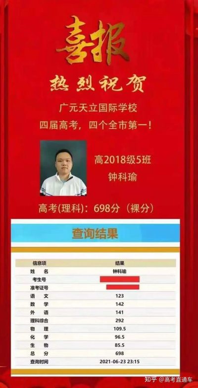 图片[7]-2022会东大桥中学学生成绩-会东网
