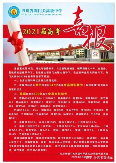 图片[24]-2022会东大桥中学学生成绩-会东网