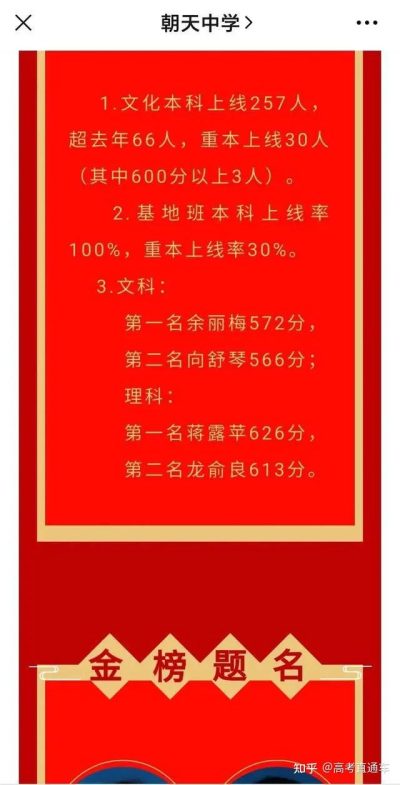 图片[22]-2022会东大桥中学学生成绩-会东网