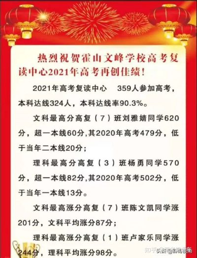 图片[35]-2022会东大桥中学学生成绩-会东网