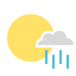 会东8月7日天气预报：天气暖和略有点热，阵雨！插图