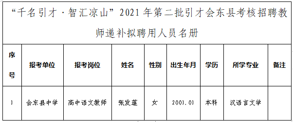 图片[1]-会东县人力资源和社会保障局