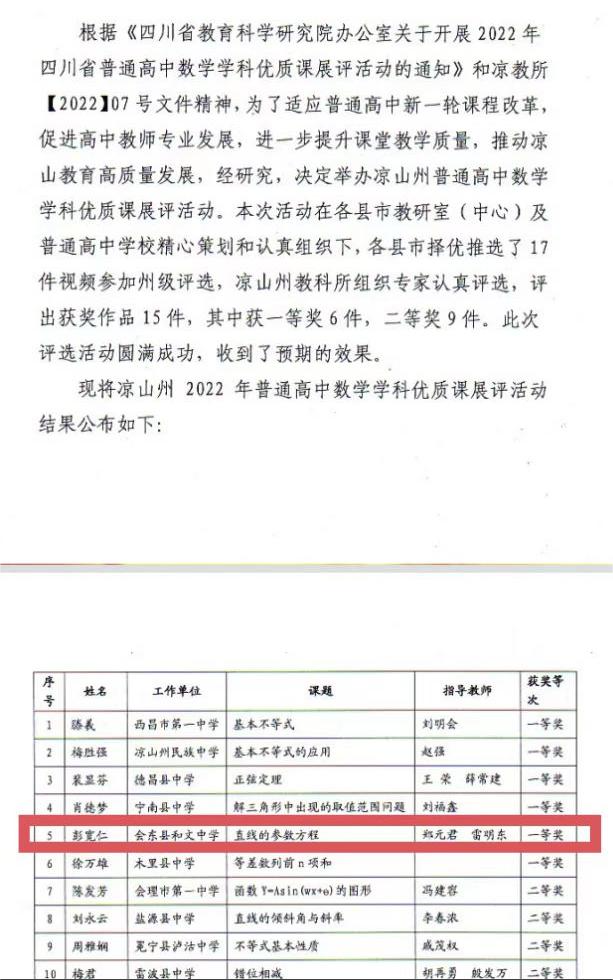 会东县和文中学、会东县彭宽仁老师-会东网