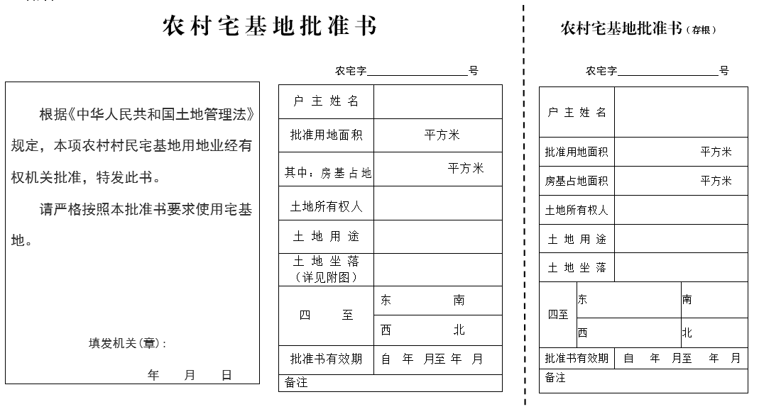 会东官网印发会东县农村宅基地审批的通知插图1
