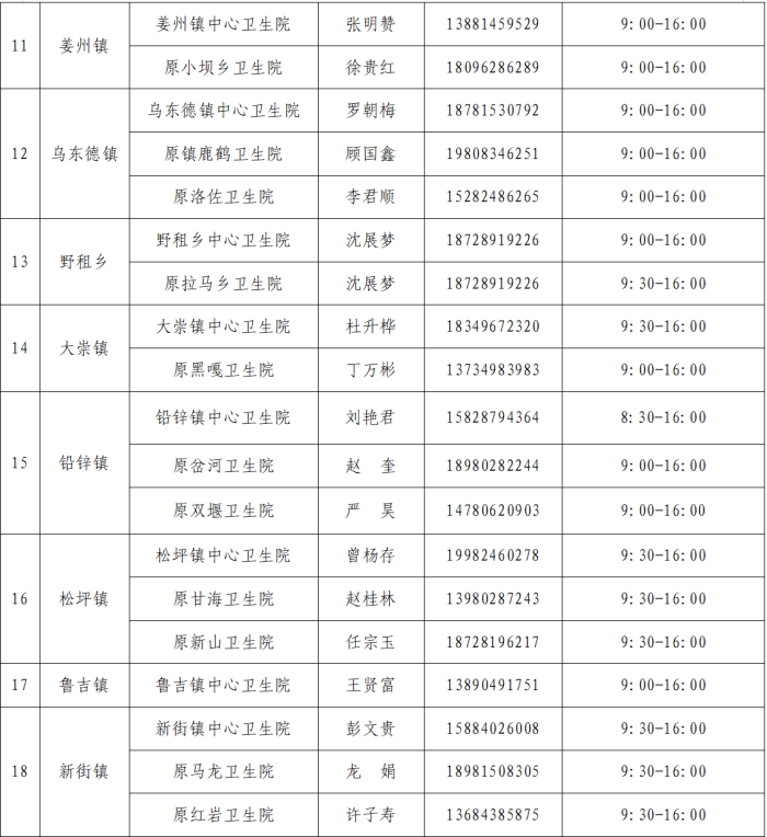 会东网,12月9日,会东县疫情最新消息插图1 会东网,12月9日,会东县疫情最新消息插图1