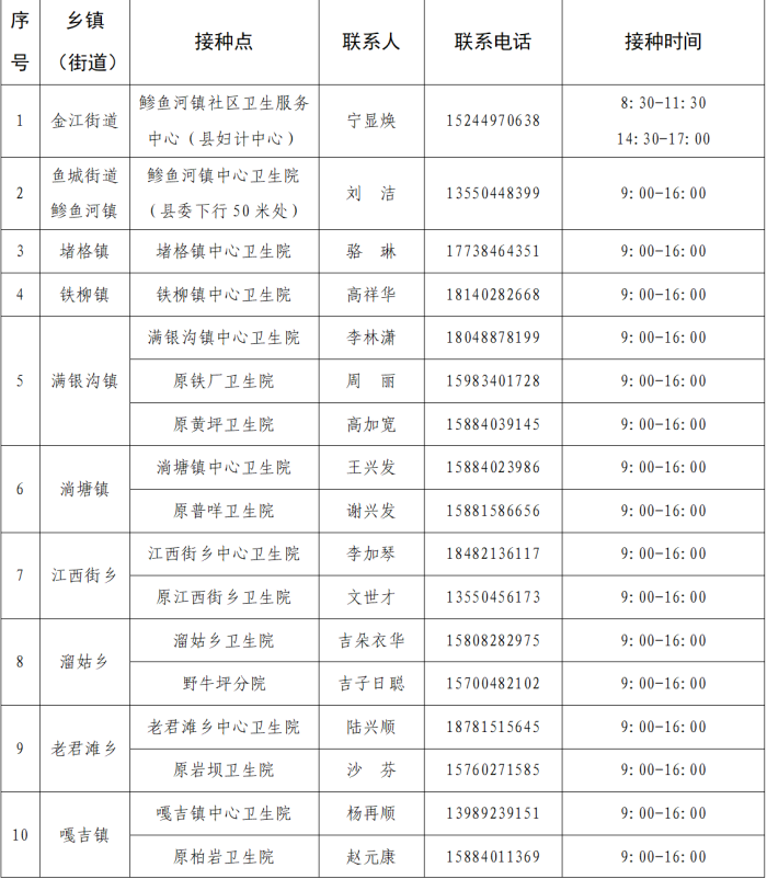 会东网,12月9日,会东县疫情最新消息-会东网