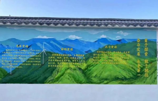 会东县 7 个社区成功申报省级城乡社区治理“特色创优”试点项目插图1