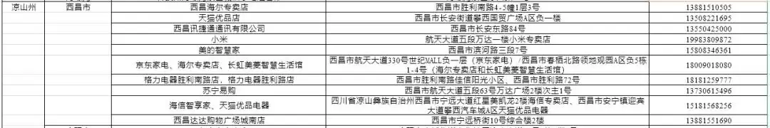 西昌家电以旧换新，单件最高补贴2000元优惠多！插图3