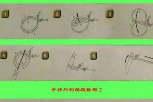 图片[3]-子线上打小圆结的方法和要点？子线上打小圆结需掌握哪些技巧？-会东网
