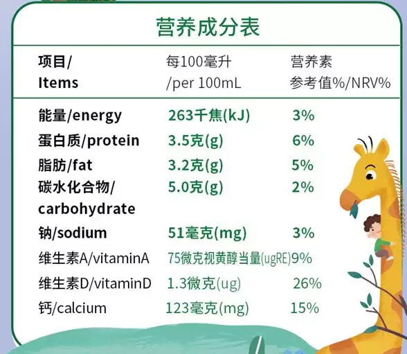 央视新闻牛奶选购指南：纯牛奶、鲜奶与调制乳，到底该怎么选？插图2