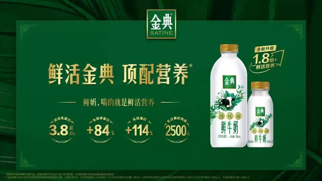 金典鲜牛奶出圈央视:跨界联动,演绎国之经典与鲜活魅力插图13 金典鲜牛奶出圈央视:跨界联动,演绎国之经典与鲜活魅力插图13