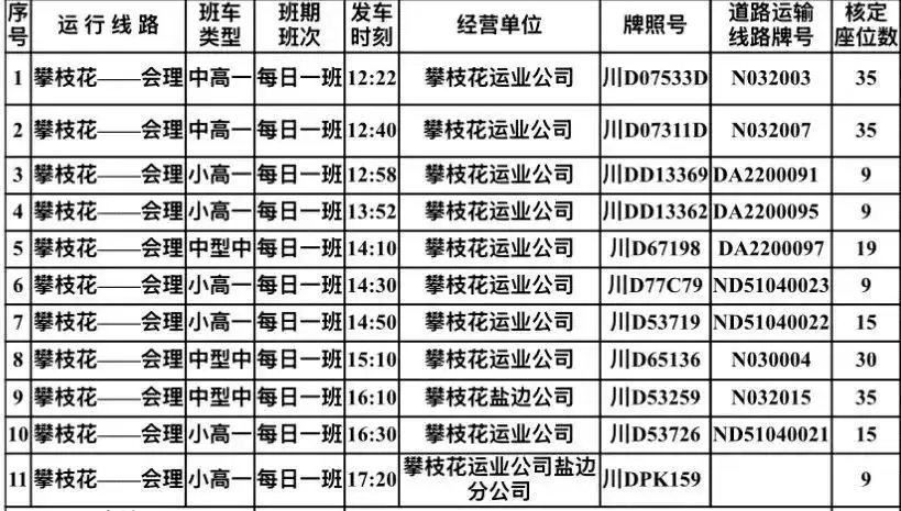 会理乘高铁指南:轻松直达德昌、西昌、攀枝花站,出行要点全在这插图4 会理乘高铁指南:轻松直达德昌、西昌、攀枝花站,出行要点全在这插图4