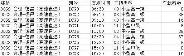 会理乘高铁指南:轻松直达德昌、西昌、攀枝花站,出行要点全在这插图1 会理乘高铁指南:轻松直达德昌、西昌、攀枝花站,出行要点全在这插图1