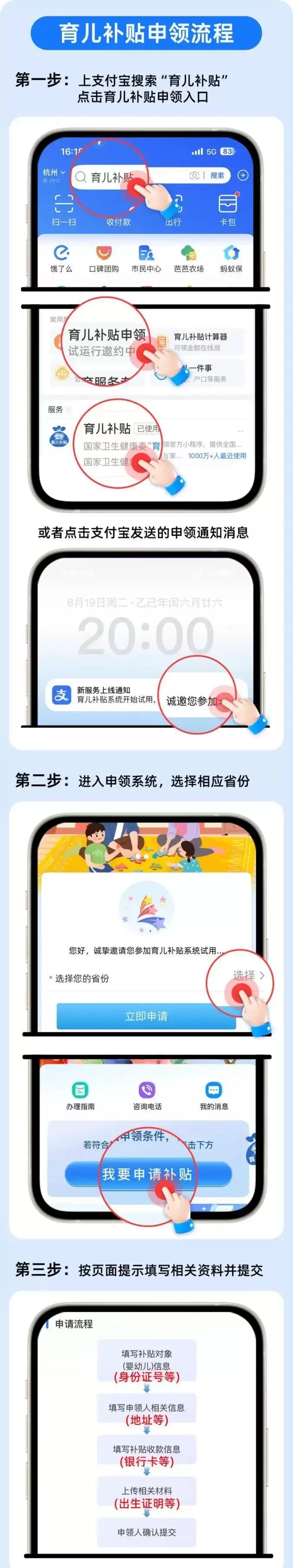 《育儿补贴制度实施方案》发布！每孩每年 3600 元，线上线下申领操作全攻略插图4