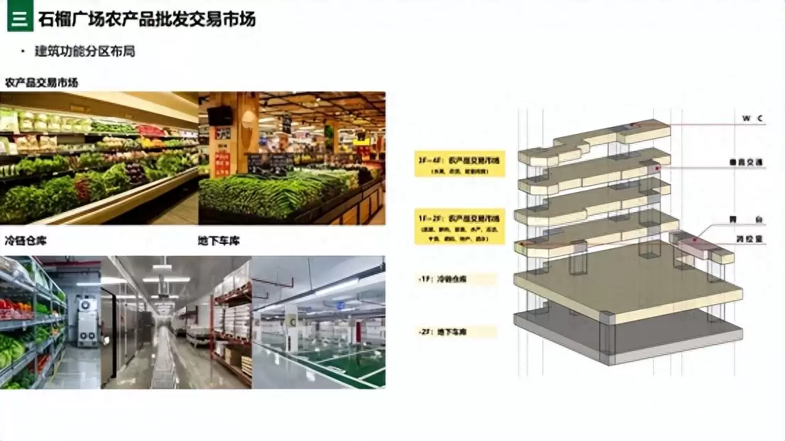 农发行会理市支行获 0.368 亿新型金融工具资金,助力 “菜篮子” 工程推进乡村振兴-会东网